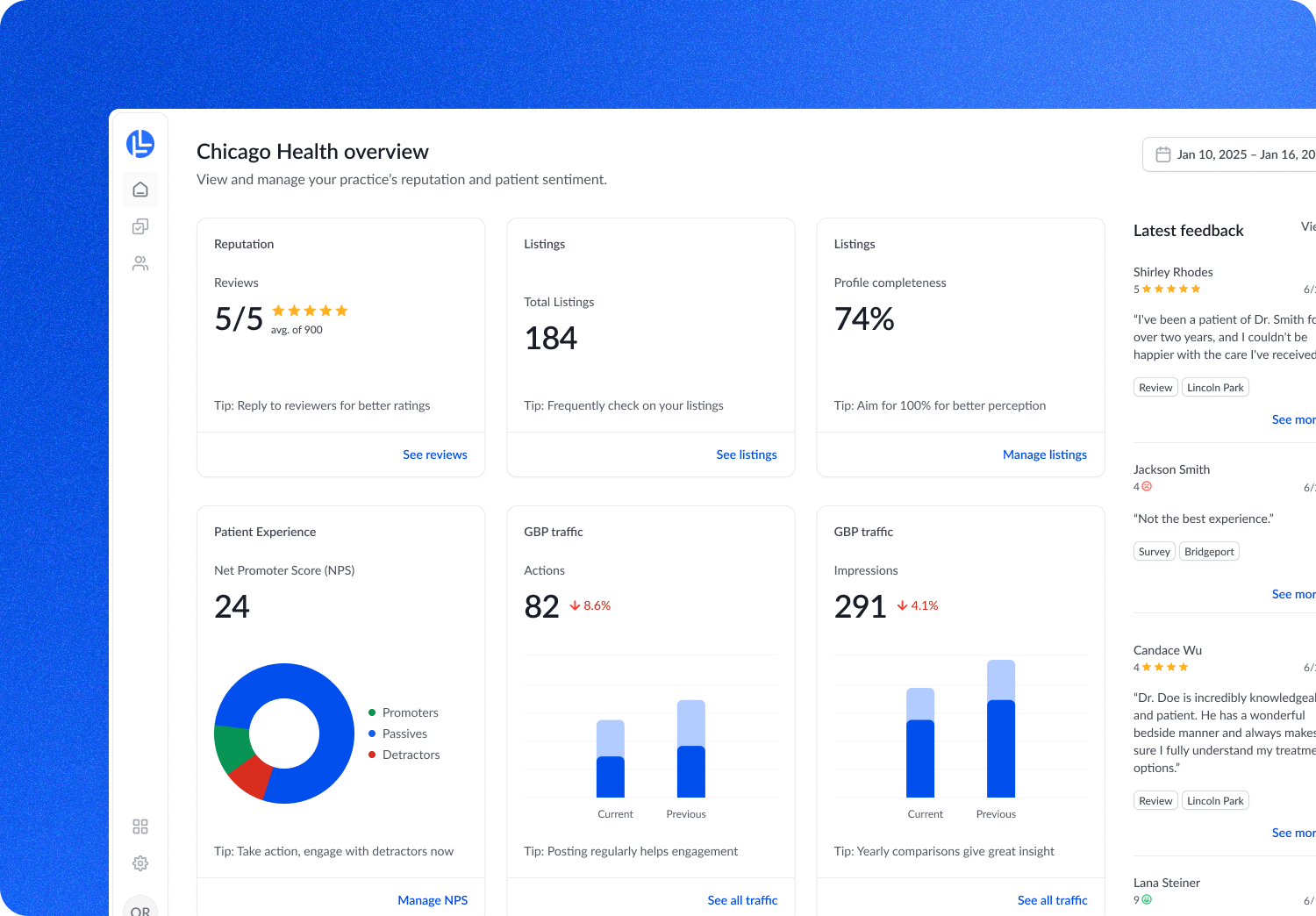Layline — Chicago Health overview dashboard